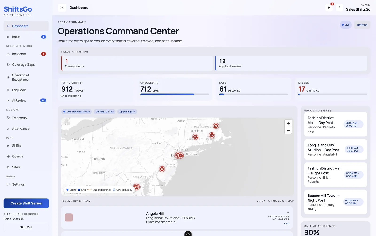 ShiftsGo dashboard showing total shifts, checked-in guards, late and missed counts, open incidents, and upcoming shifts.
